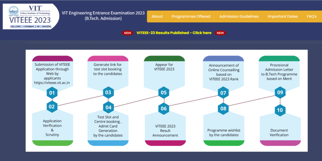 VITEEE Results 2023: Admission process for VIT BTech programmes. 
